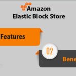 Amazon Elastic Block Store :Backup and recovery of Data, Here’s everything you want to know about it