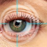 New eye-scanning technology can pick up early signs of type 2 diabetes.