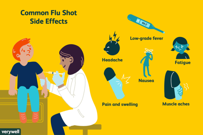 flu-shot-side-effects-2634615_final1-5b24152c3037130036e5da9e