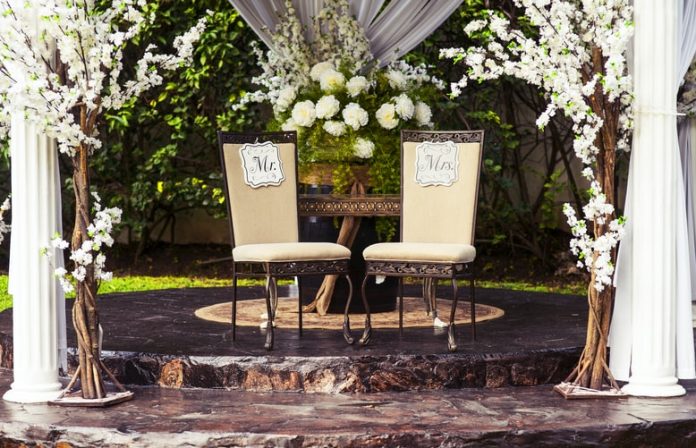 The Perfect Time To Plan The Ideal Wedding The Perfect Time To Plan The Ideal Wedding