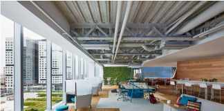 6 New Office Trends to Watch Out For In 2020 New Office Trends