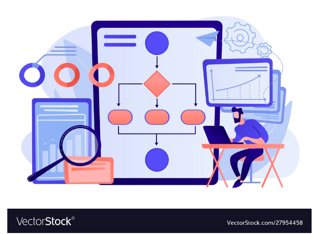The Basics of Business Process Automation Business Process Automation