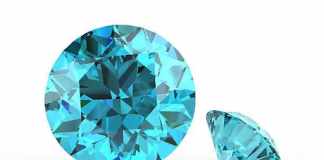 All about the March Birthstone – Aquamarine Aquamarine