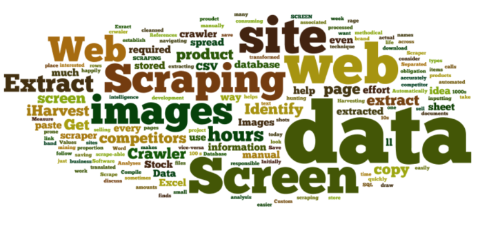 Scraping Job Market