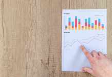 Boost your career growth with the best finance management courses Boost your career growth with the best finance management courses