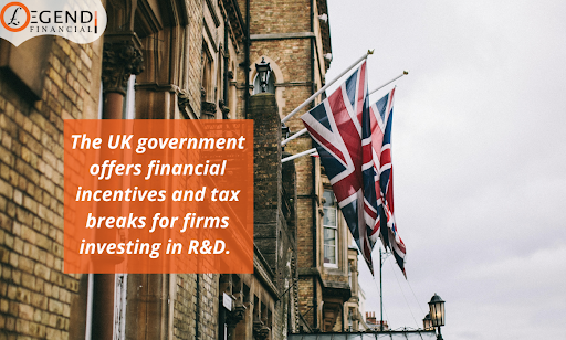 Reasons to Invest in R&D