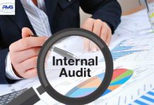 Learn about the basics of an internal audit Learn about the basics of an internal audit
