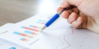 A Detailed Analysis of FXGM ZA and How It Works Analysis